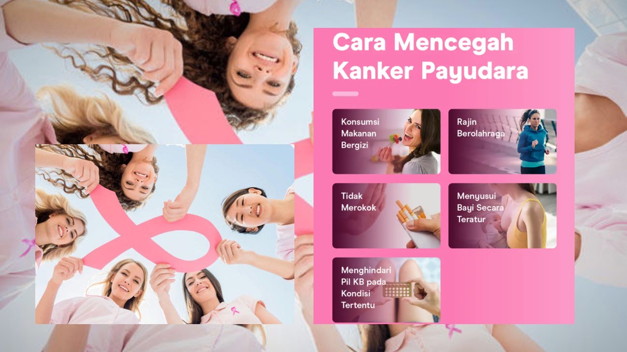 Kanker Payudara Ilmuwan Temui Cara Baru Cegah Penyebaranya