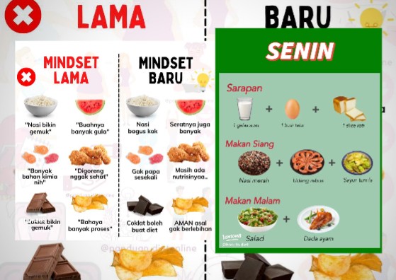Tips Diet Sehat Turunkan Berat Badan Tanpa Ganggu Metabolisme