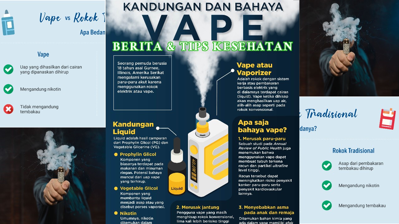 Bahaya Vaping Risiko Paru, Jantung, dan Kanker