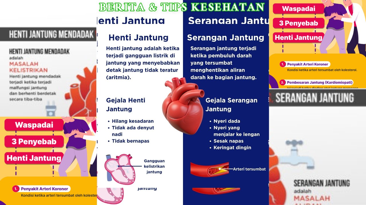 Mengenal Henti Jantung Penyebab, Risiko, dan Gejalanya