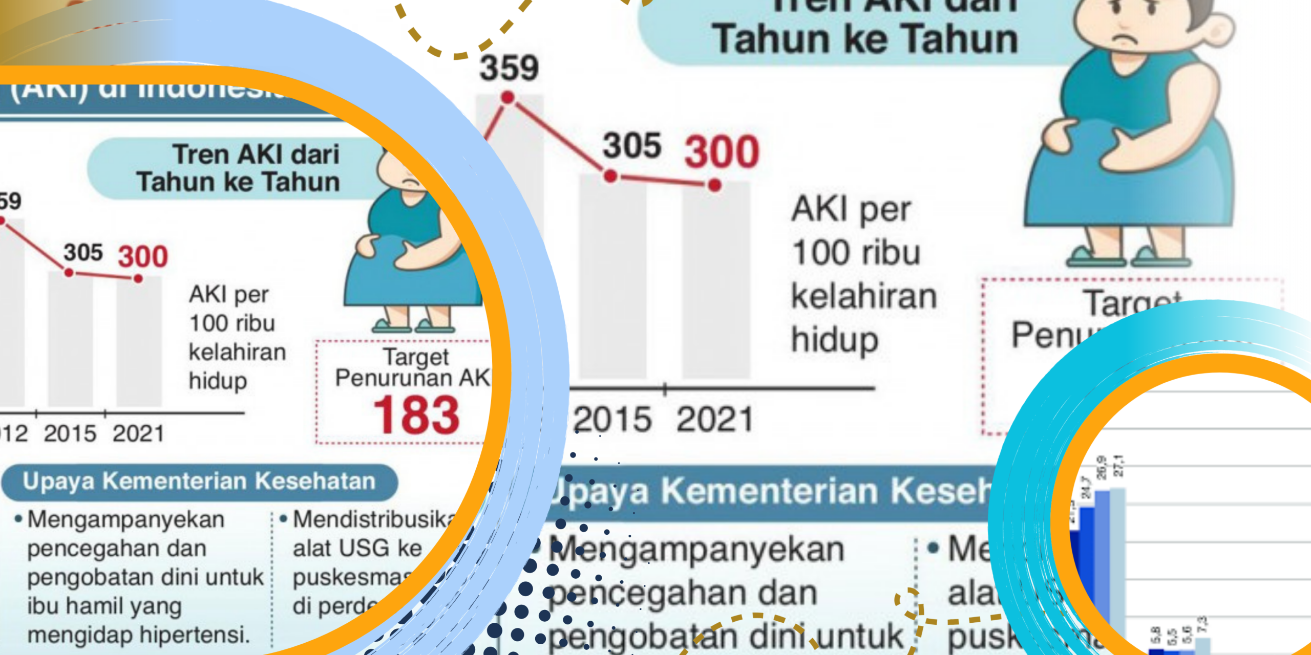 Penyebab Tingginya Kematian Ibu di Indonesia