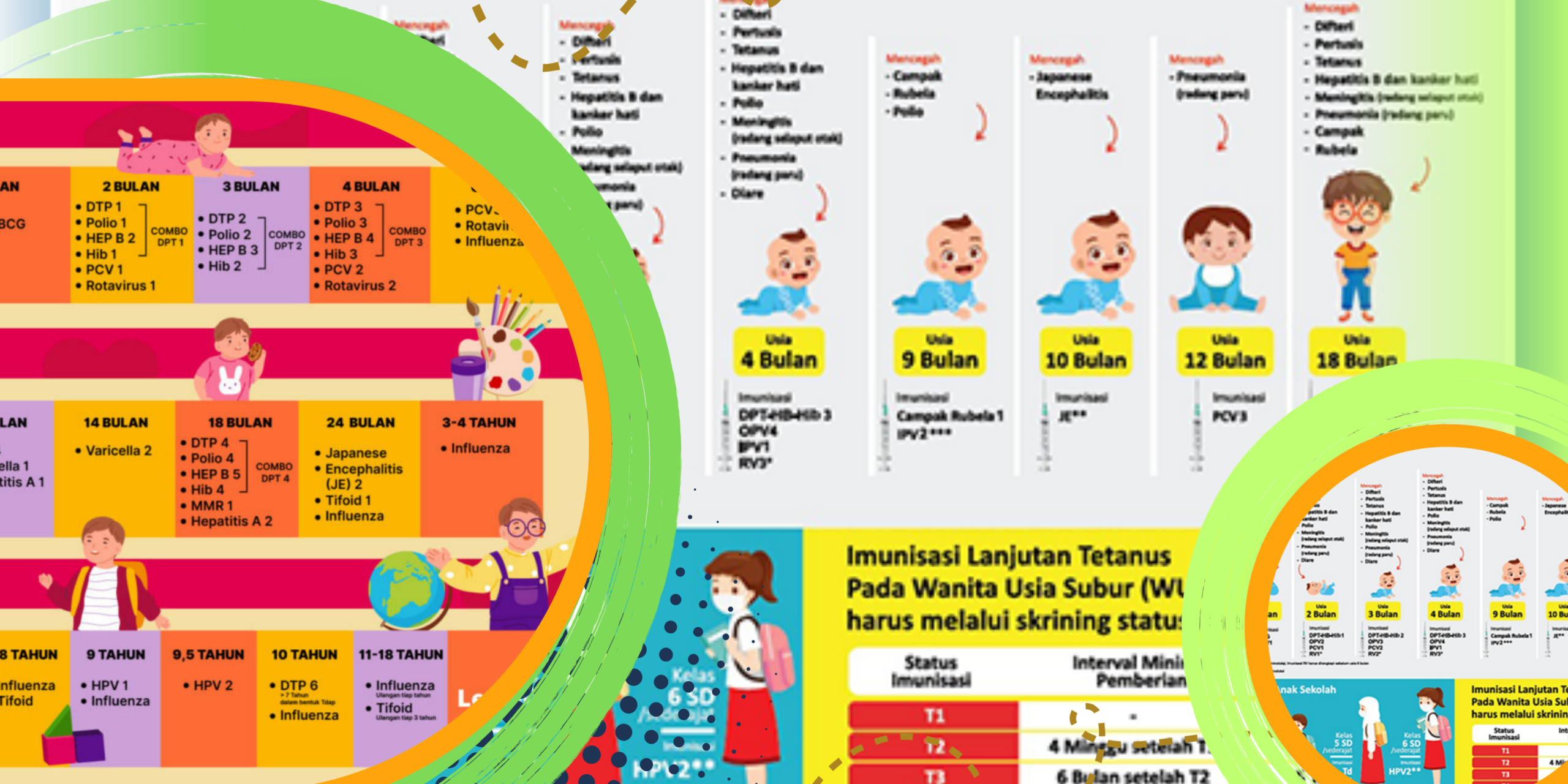 Catat! Jadwal Imunisasi Bayi Sesuai Anjuran Kemenkes